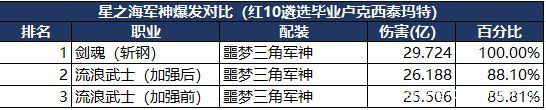 地下城私服-与勇士私服线路（地下城私服-与勇士私服，这条线路的背后隐藏了哪些秘密？）